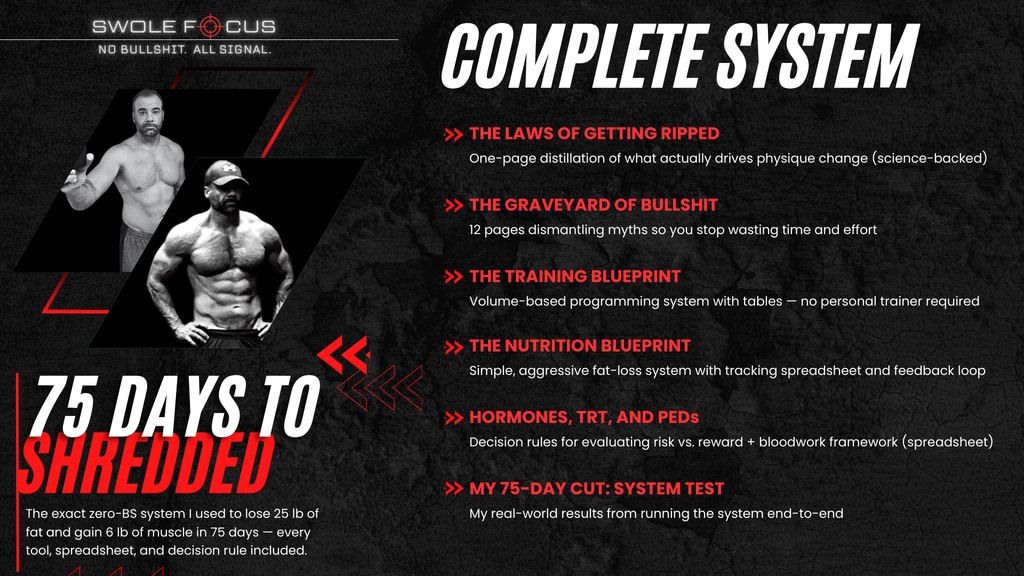 75 Days to Shredded