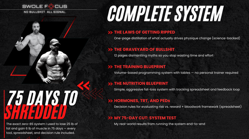 75 Days to Shredded
